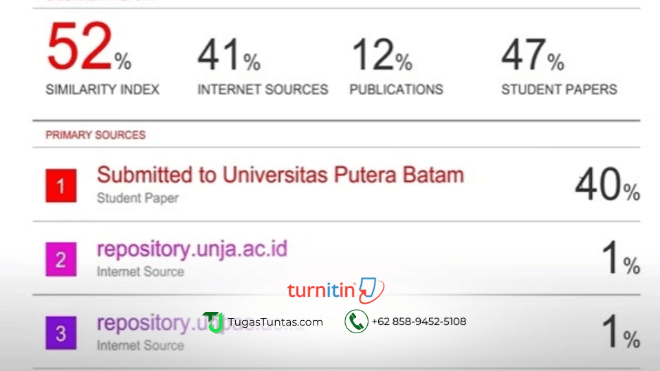 menurunkan skor turnitin dibawah 20%